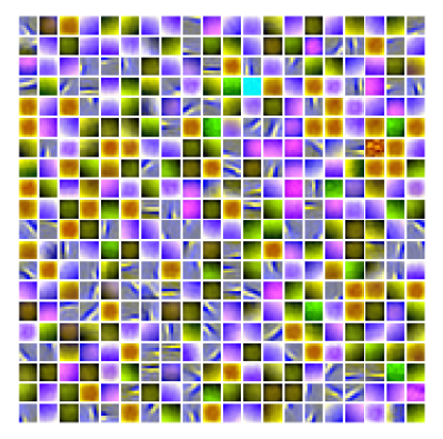 Visualization of learned features of UNIQUE
