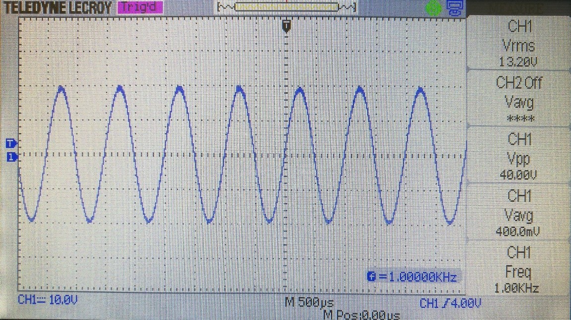 Output Waveform at 1 kHz