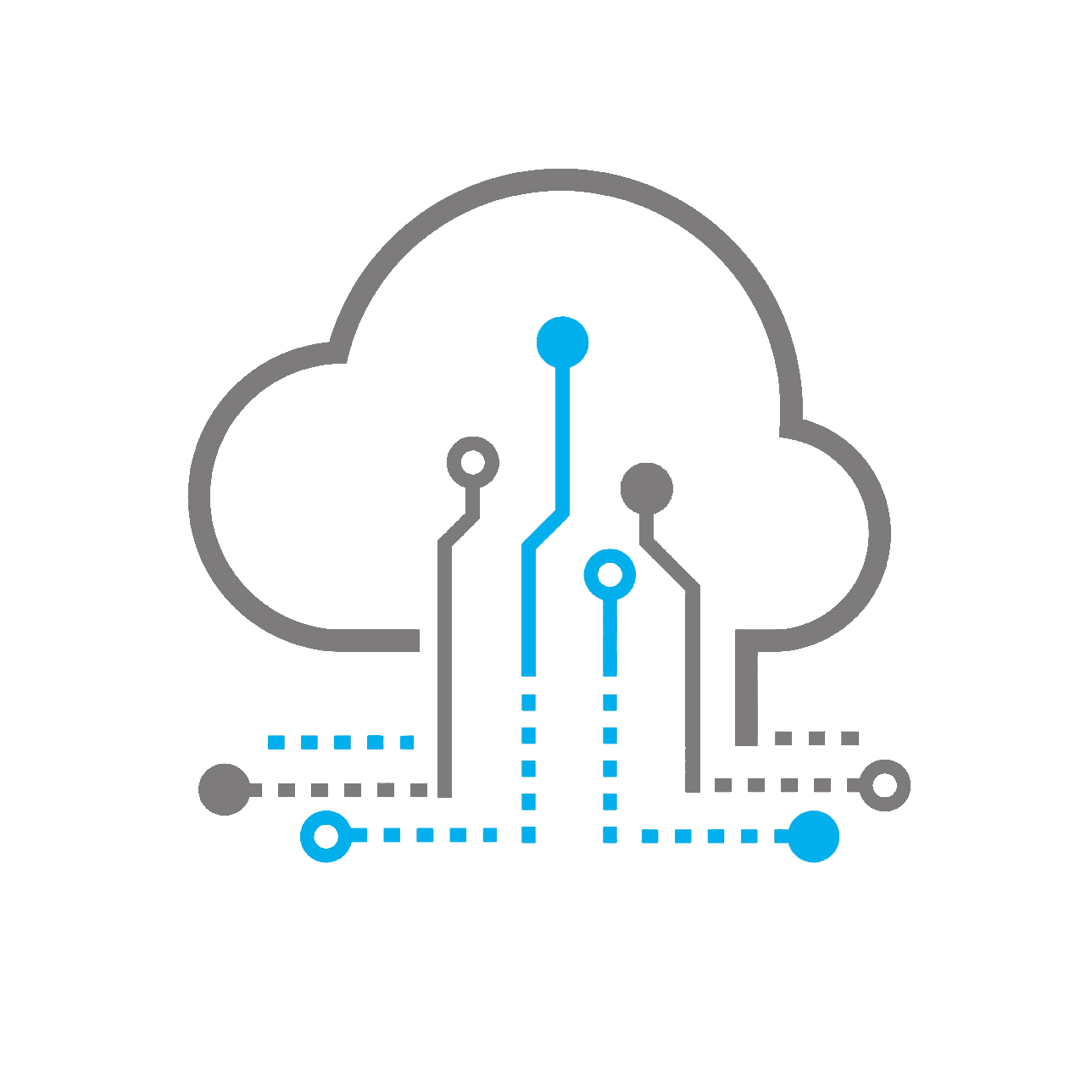 IoT Setup
